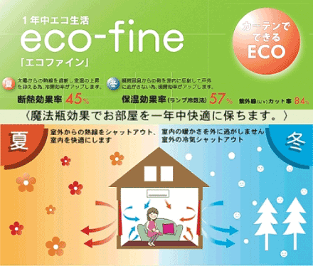エコファイン